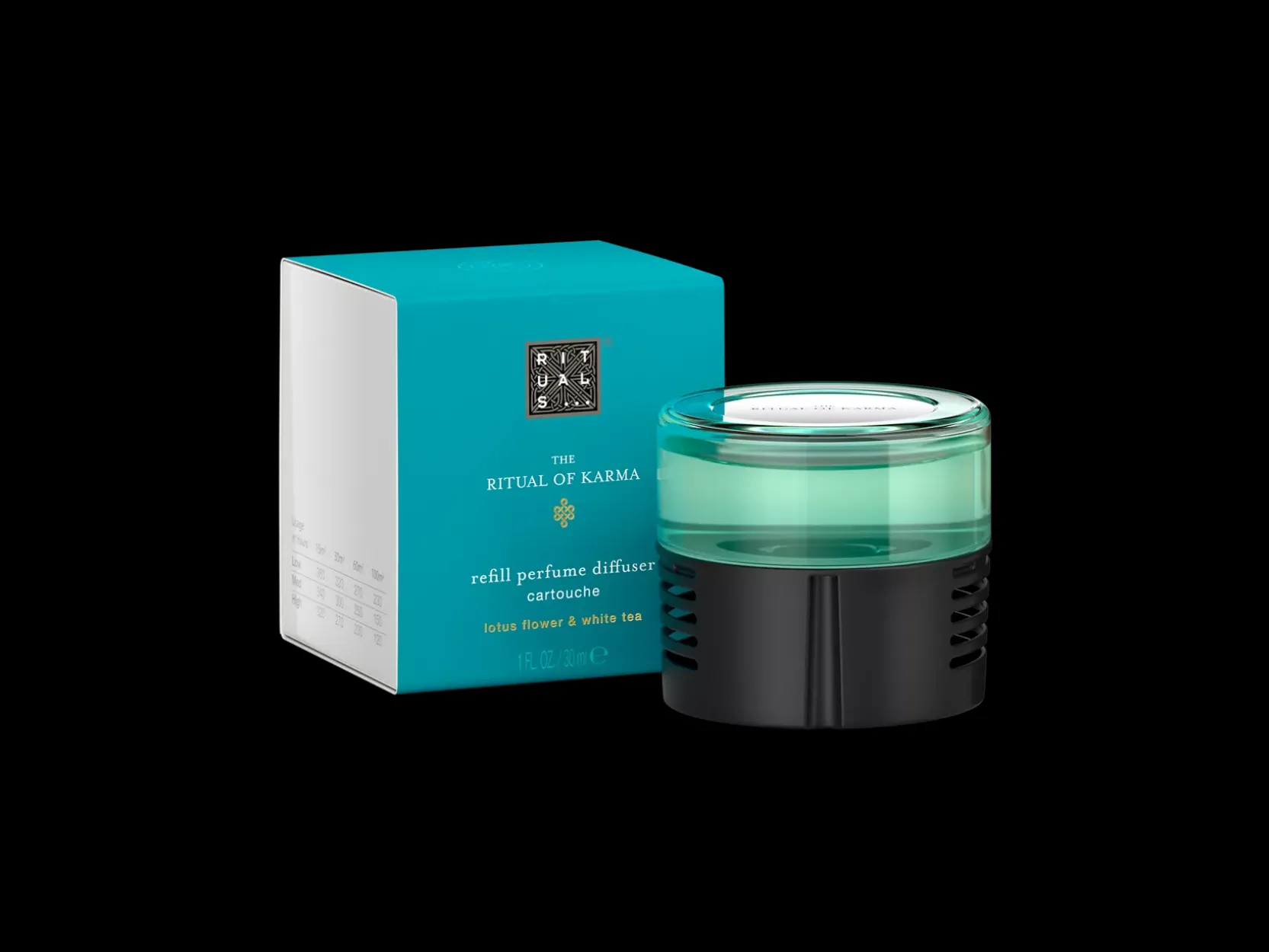 Cartridge|Rituals Clearance