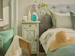 Home Perfume|Rituals Discount