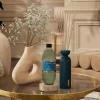 Refill Fragrance Sticks|Rituals Outlet